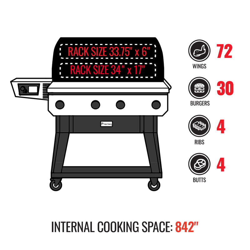 RT-825 X-Fire Pro 825